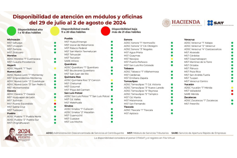 &nbsp;X/@SATMX&nbsp;