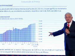 Este día se vive un 