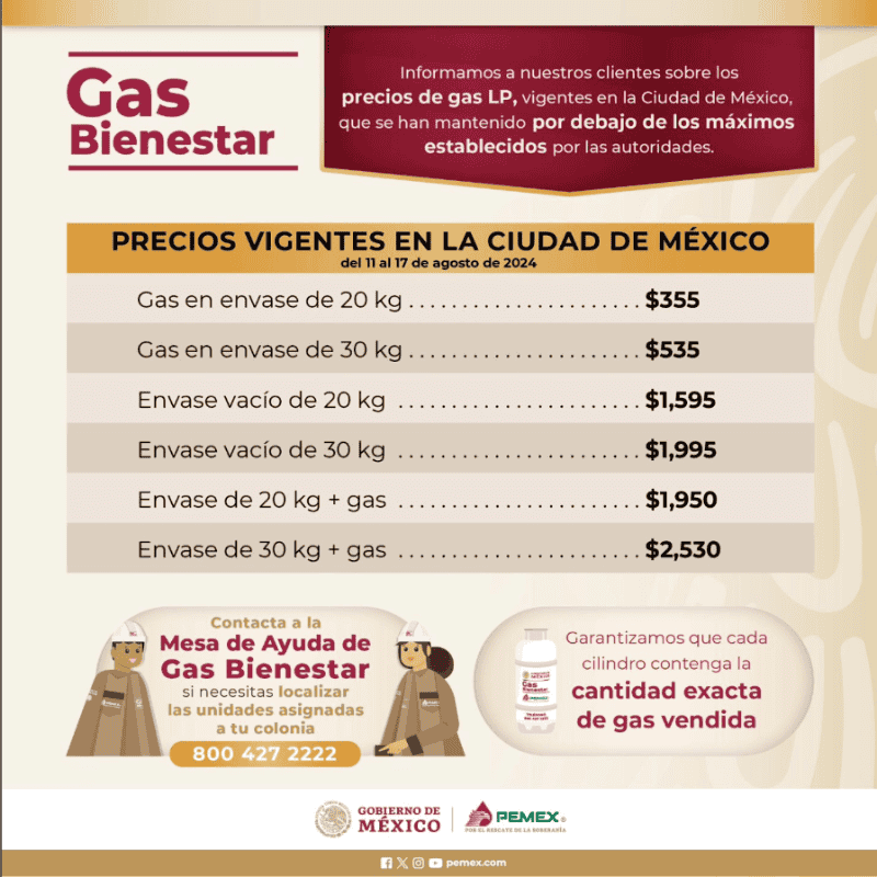 Precios del Gas Bienestar correspondientes a la semana del 11 al 17 de agosto de 2024. &nbsp;CORTESÍA/INSTAGRAM/ @gasbienestar_mx.