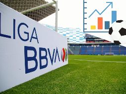 Ayer domingo se llevó a cabo el último de los tres partidos que se adelantaron en el Torneo Apertura 2024, pero el torneo continuará con la J5 este fin de semana. ESPECIAL / IMAGO7