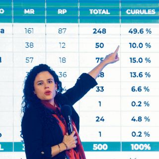 Instituto Electoral prevé aprobar hoy la supermayoría de Morena