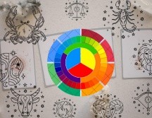 Conocer el color asociado con tu signo zodiacal puede ofrecerte una nueva perspectiva sobre tu personalidad y ayudarte a conectar más profundamente con las cualidades que te definen.  CANVA