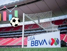 Conoce las posiciones y puntos, así como los resultados y momentos más importantes que dejaron los partidos de estos encuentros disputados de la Liga MX. IMAGO7.