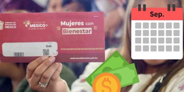 Mujeres con Bienestar: Calendario por grupos para recibir el pago de ...