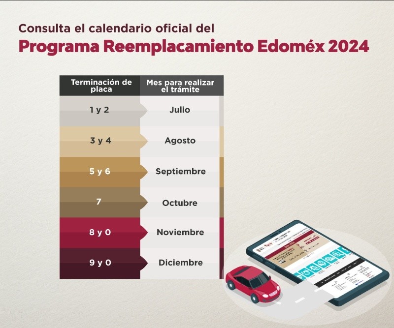 El costo del reemplacamiento es de $1,014 pesos para autos particulares y $755 pesos para motocicletas.&nbsp;Gobierno del Estado de México. 