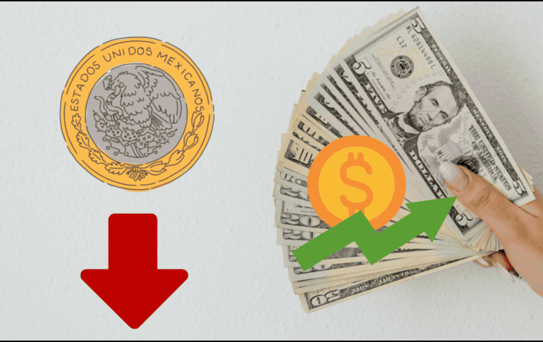 El dólar ha acumulado tres sesiones consecutivas en terreno positivo. Pexels / Canva