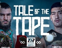 Artur Beterbiev vs Dmitry Bivol. Por primera vez la división de los semipesados tendrá un campeón indiscutido. X/trboxing