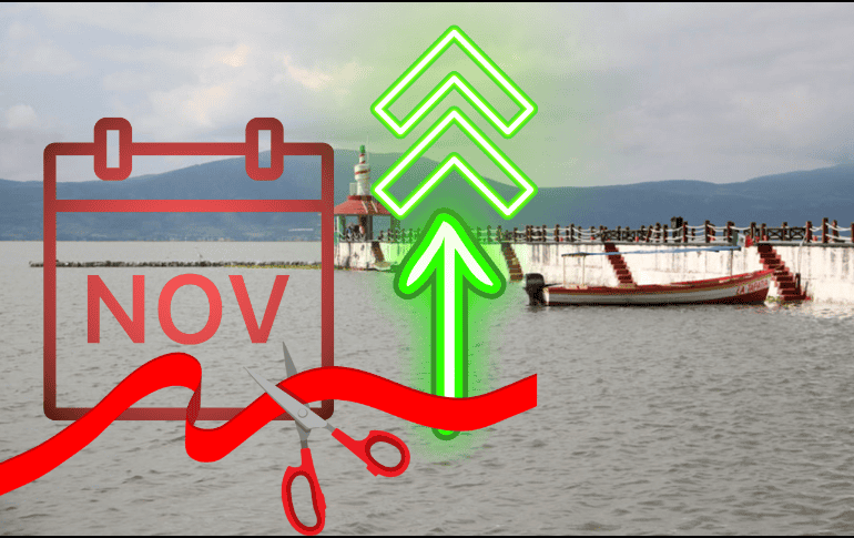 El Lago de Chapala mantiene un excelente nivel de agua al inicio de mes; este es su registro hoy viernes 01 de noviembre de 2024. ESPECIAL/ CANVA