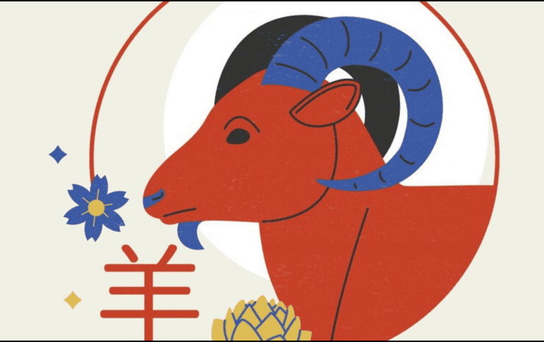 Te presentamos los cuatro signos del zodiaco chino con mayores probabilidades de sobresalir esta semana. FREEPIK