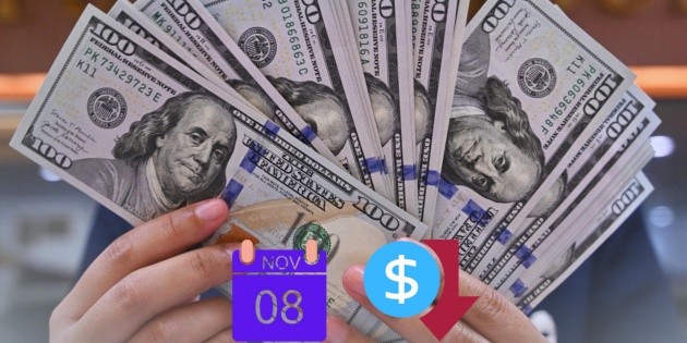 今日のドル：スーパー級は週末に下落。これは、2024 年 11 月 8 日金曜日のドルの始まりです