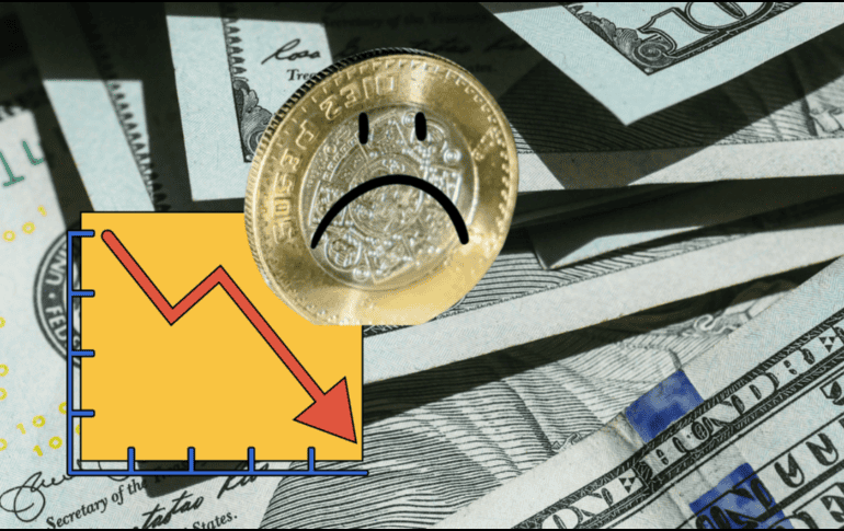 La depreciación del peso mexicano ocurre en un contexto de un fortalecimiento general del dólar, que ha aumentado un 0.25% según el índice ponderado. Unsplash