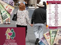 Este pago será el último del 2024, y la Pensión del Bienestar se reanudará hasta enero del 2025. EL INFORMADOR/ ARCHIVO