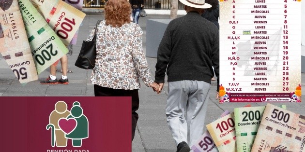 Pensión Bienestar: Apellidos que reciben su PAGO este 13 y 14 de ...