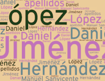 Estos apellidos también dependen de la historia migratoria de las familias. X / @CarbonariRosina