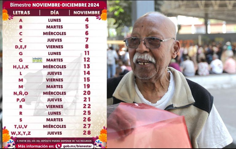 La Pensión Bienestar regresará hasta enero del 2025. EL INFORMADOR/ ARCHIVO