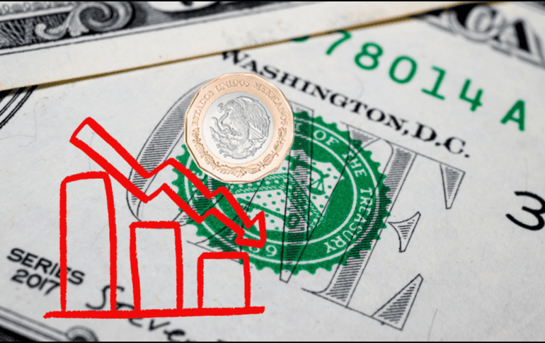 El peso mexicano ha alcanzado su nivel más bajo en más de dos años. Unsplash / Canva