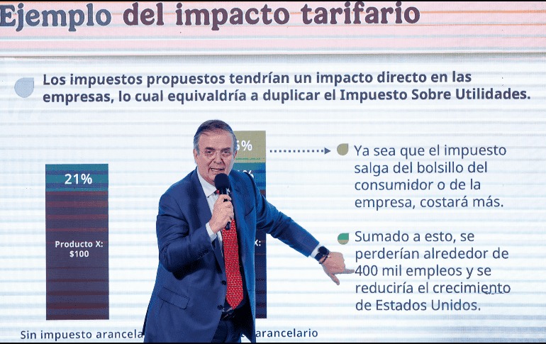 Para Ebrard, aumentar los aranceles es darse 