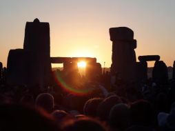 El término solsticio proviene del latín solstitium, que significa 