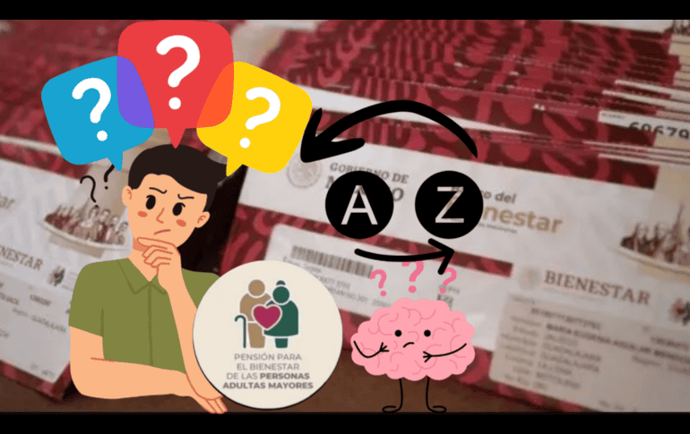 ¿Adiós “orden alfabético” con los pagos de la Pensión del Bienestar en 2025? ESPECIAL/ CANVA