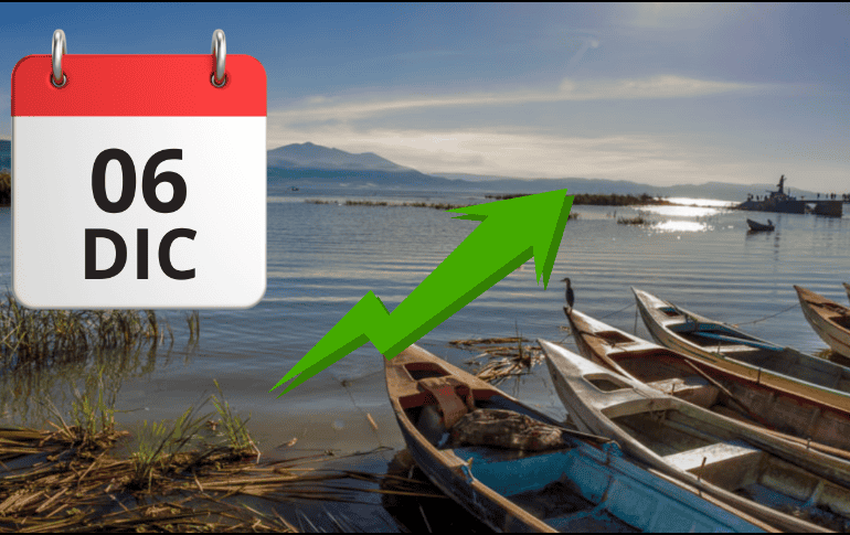 El Lago de Chapala registra un incremento muy importante en su nivel de agua con números el día de hoy viernes 06 de diciembre de 2024. ESPECIAL/ CANVA