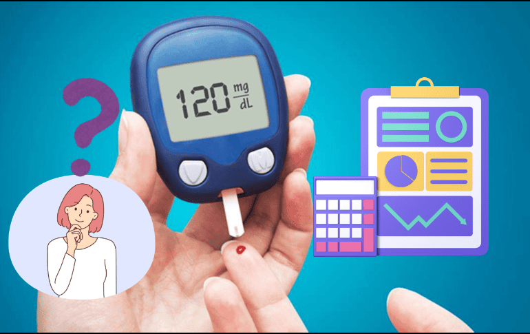 Comprender cómo pueden variar los niveles de glucosa en nuestra sangre con el paso del tiempo es muy importante para saber contextualizar los resultados si se busca cómo medir nuestra glucosa. ESPECIAL/ CANVA