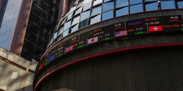 La Bolsa Mexicana alcanza un nuevo r&eacute;cord hist&oacute;rico