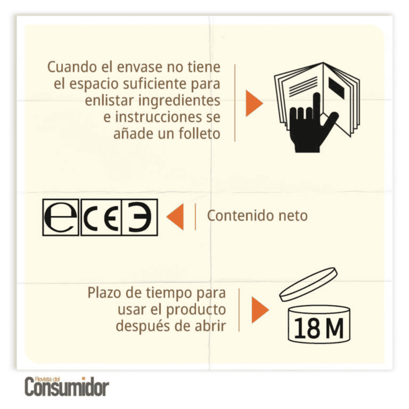 &nbsp;Revista del Consumidor