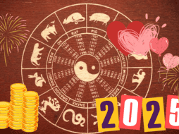 Con la llegada del 2025 se da inicio al ciclo de la Serpiente de Madera y cierra la era del Dragón de Madera, lo que traerá algunos cambios fundamentales para cada uno de los signos del horóscopo chino. ESPECIAL/ CANVA