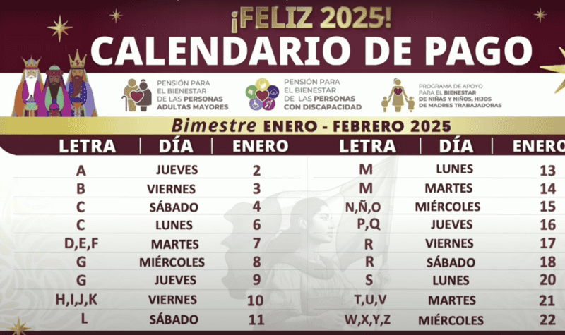 Calendario oficial de la Pensión del Bienestar para adultos mayores correspondiente a enero y febrero de 2025, compartida por la secretaría del Bienestar. SECRETARÍA DEL BIENESTAR 