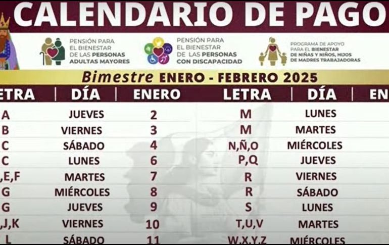 La Pensión Bienestar es uno de los apoyos más importantes del Gobierno de México. ESPECIAL