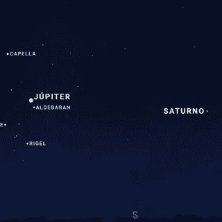 ¿Qué es y cuándo será la alineación planetaria este 2025?