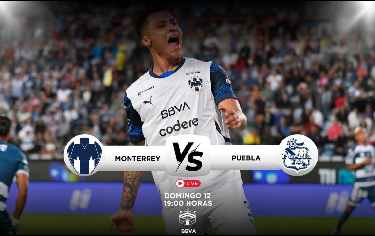 Sin partidos de preparación, la Pandilla da borrón y cuenta nueva, luego de perder la final frente al América y quedarse nuevamente con las ganas de alzar la copa. IMAGO7