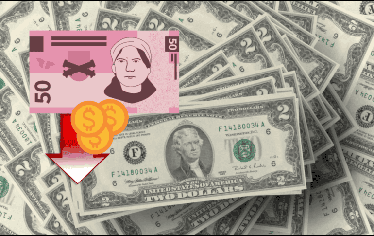 En los últimos siete días, el dólar ha experimentado un aumento del 0.44%. Canva