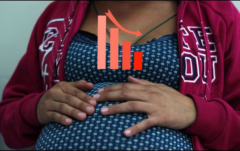 Señalan que aunque el número de muertes maternas registradas en México disminuyó, esto no es necesariamente por políticas públicas afirmativas, sino por el descenso del número de nacimientos en 2024. EL INFORMADOR / ARCHIVO