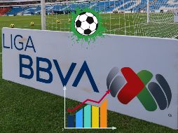 El Torneo Clausura 2025 se reanudará el jueves 16 de enero, con acciones de la Jornada 2. IMAGO7