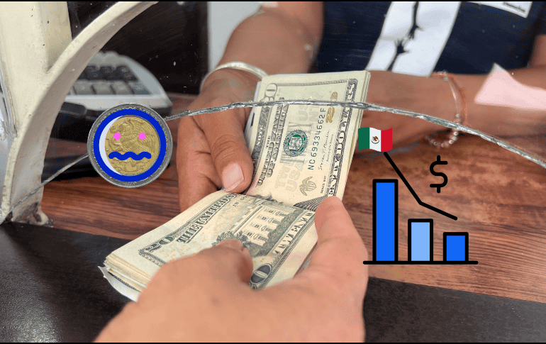 Así cotiza el dólar en los principales bancos de México el día de hoy jueves 16 de enero de 2025. EL INFORMADOR / ARCHIVO