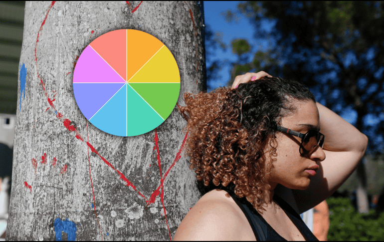 El mapa de vida no solo es una herramienta para el presente, sino también una forma de proyectar tu vida en el futuro. AP / ARCHIVO