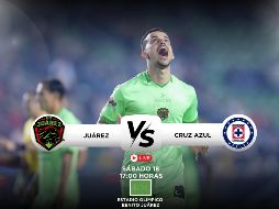 Los Bravos de Juárez se medirán ante la Máquina del Cruz Azul en un duelo donde ambos equipos buscarán su primera victoria en el torneo. IMAGO7