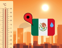 La temporada de calor de 2025 será un recordatorio más de los efectos del cambio climático y la necesidad de tomar medidas preventivas para proteger tanto a las personas como al medio ambiente. CANVA