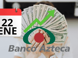Así se cotiza el dólar en Banco Azteca y otros bancos en México hoy miércoles 22 de enero de 2025. CANVA/ ESPECIAL
