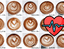 Estos son los beneficios de beber café de manera rutinaria. AFP / ARCHIVO