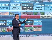 El director general del Tren Maya, Óscar David Lozano Águila, dice que se ofrecen diez paquetes adaptados también a las necesidades de los clientes, con recorridos a Mérida, Tulum, Bacalar y Chetumal, y al mar Caribe. SUN / A. Sánchez