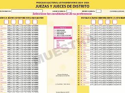 Consejeros reconocen que la papeleta luce con un diseño “saturado” de datos. ESPECIAL