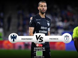 Monterrey ha tenido un inicio complicado en este certamen, en el que registra dos empates. IMAGO7