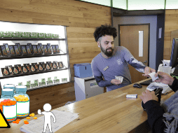 Ten cuidado con los productos que contienen CBD. AP / ARCHIVO