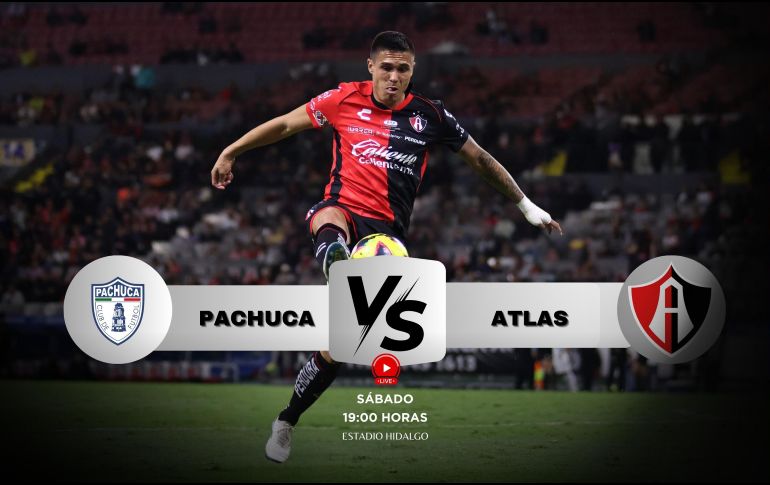 El duelo de la J5 del Torneo Clausura 2025 Pachuca vs Atlas se disputará el sábado 1 de febrero a las 19:00 horas. IMAGO7