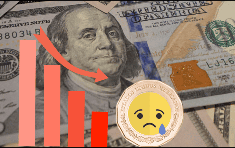 El impacto de la orden se reflejará en la economía a partir del martes 4 de febrero, fecha en la que los aranceles comenzarán a aplicarse. Unsplash / Canva