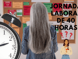 De aprobarse la jornada laboral de 40 horas en el Senado de la República, se implementaría de manera gradual en México durante 2025. CANVA/ ESPECIAL
