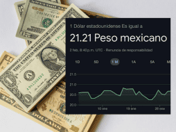 Desde la elección del pasado 4 de noviembre, el precio del dólar ha aumentado y disminuido ante distintas coyunturas internacionales. Unsplash / Canva