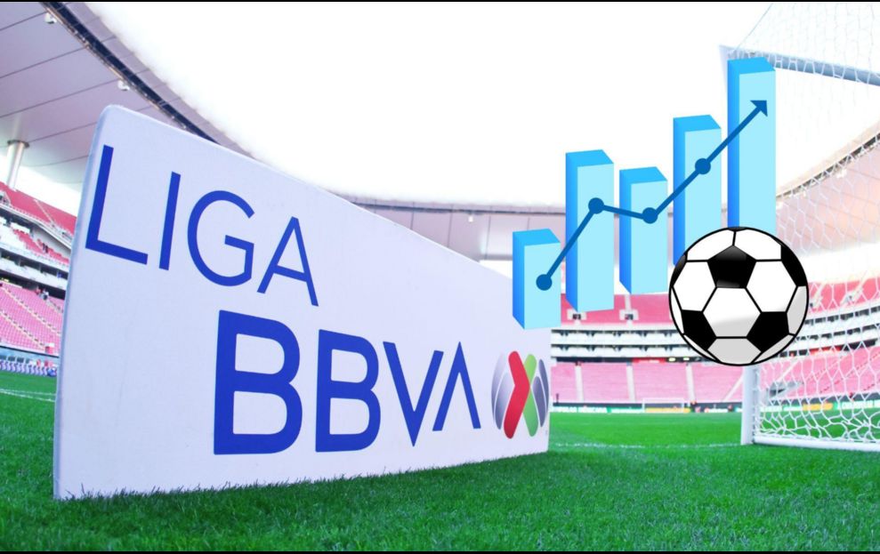 Liga MX: Así queda la tabla general tras la Jornada 2 del Apertura 2025